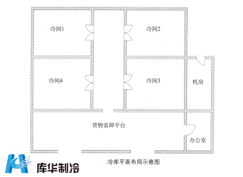 工业冷水机：企业生产不可或缺的助手